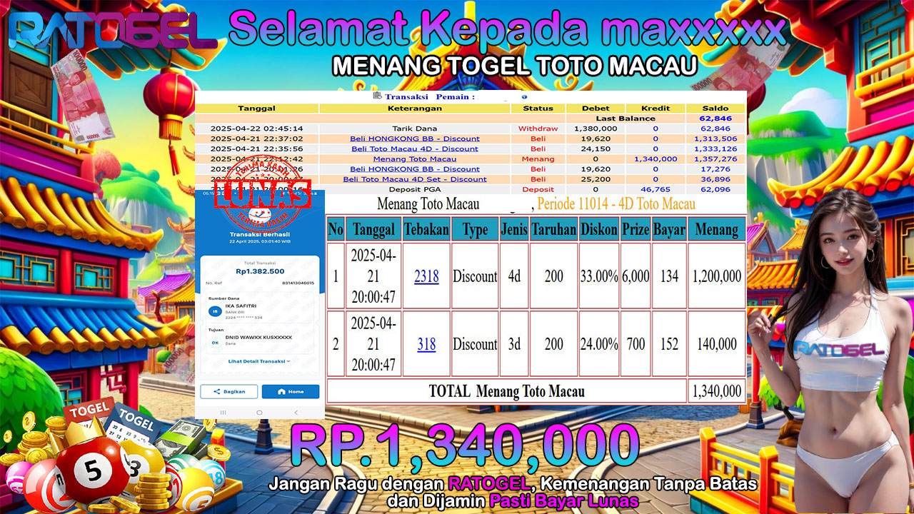 BUKTI JACKPOT TOGEL TOTO MACAU TERPERCAYA DI INDONESIA TGL 22-04-2025
