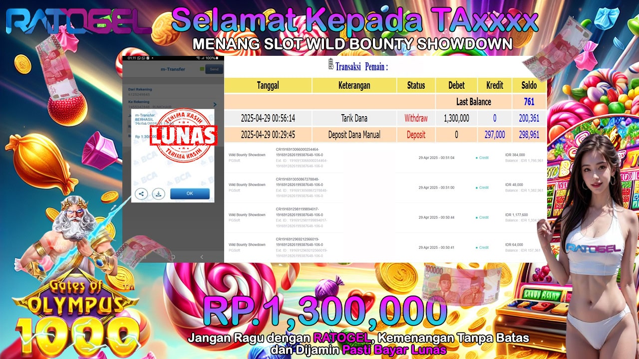 BUKTI JACKPOT SLOT WILD BOUNTY SHOWDOWN TERPERCAYA DI INDONESIA TGL 29-04-2025